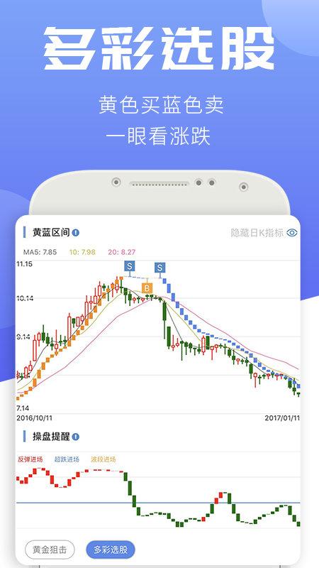 汇炒股app v4.0.1