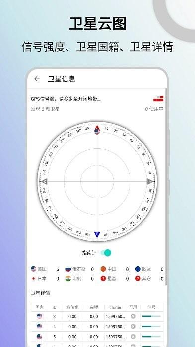 信号检测仪app 信号检测仪手机版下载