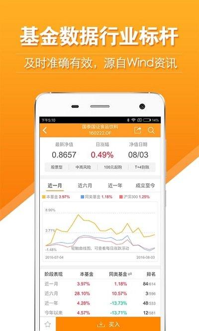 万得基金app v6.5.2