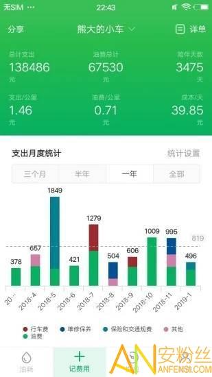 小熊油耗app下载