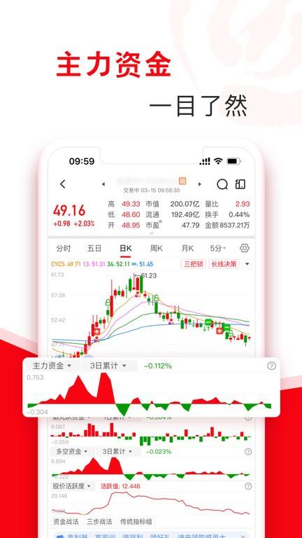 指南针股票app下载