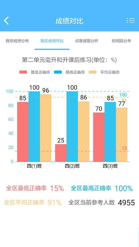 专课专练教师端 专课专练教师端最新版下载