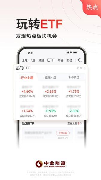 中金财富app官方版最新版 v5.3.3