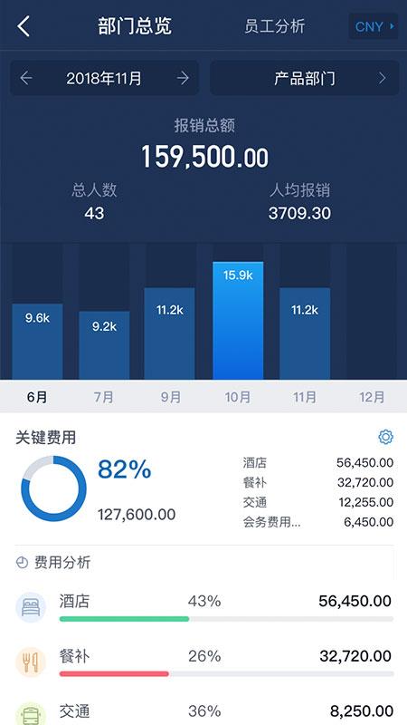 汇联易app 汇联易官方版下载