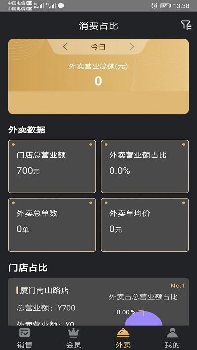多维boss通app 多维boss通官方版下载