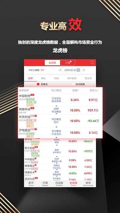 开盘啦手机版 v4.0.3