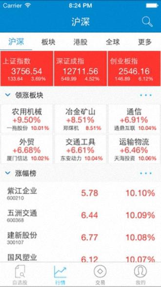 中航证券至诚版(翼启航) v5.3.3