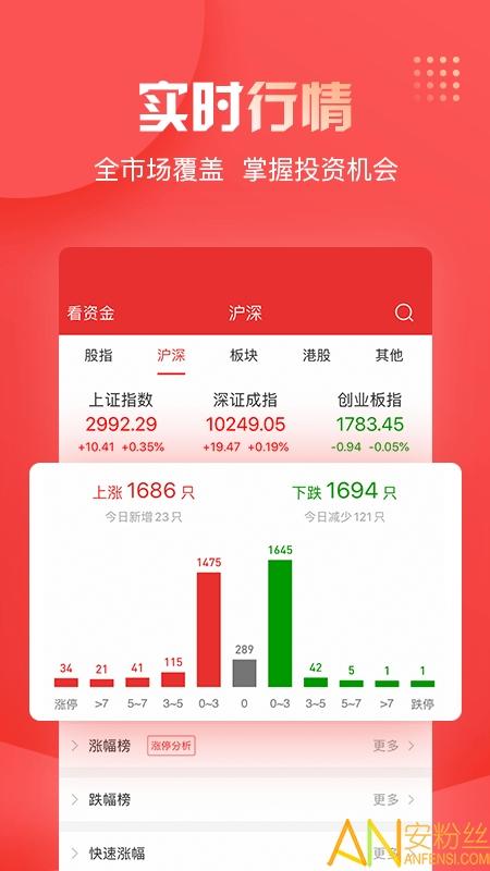华创同花顺官方(改名为华创证券) v5.5.3