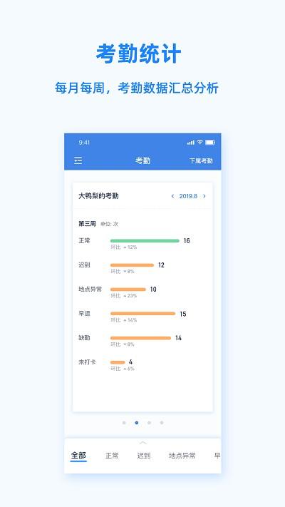 peopluspro官方版 peoplusproapp下载