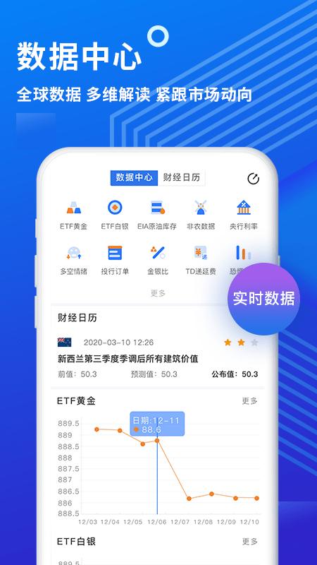 金投网app官方最新版 v5.3.2