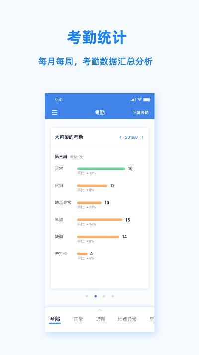 peoplus企业版 peoplus官网下载
