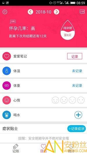 排卵期安全期日历app 排卵期安全期日历app