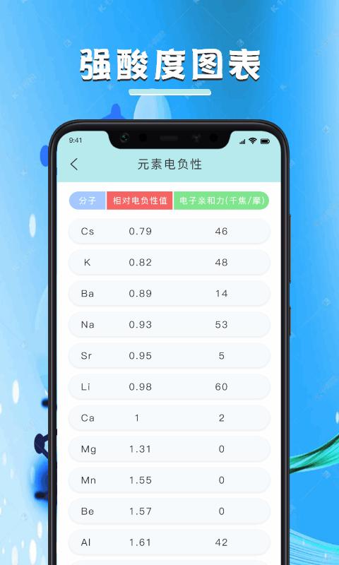 化学学习宝典app下载
