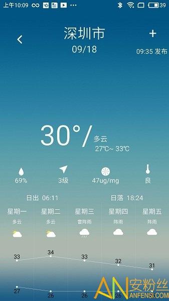 凌汇探鱼器app 凌汇探鱼官方下载