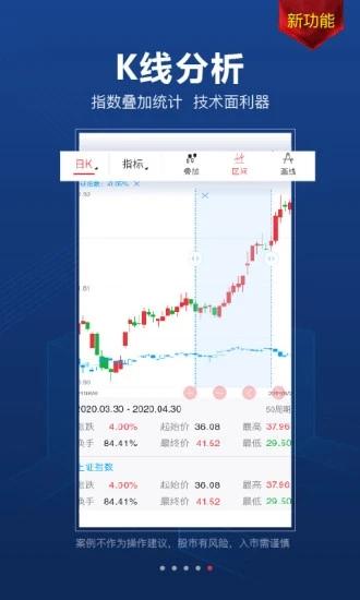 益盟操盘手智盈软件 v6.2.2