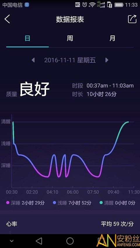 clife睡眠app clife睡眠最新版下载