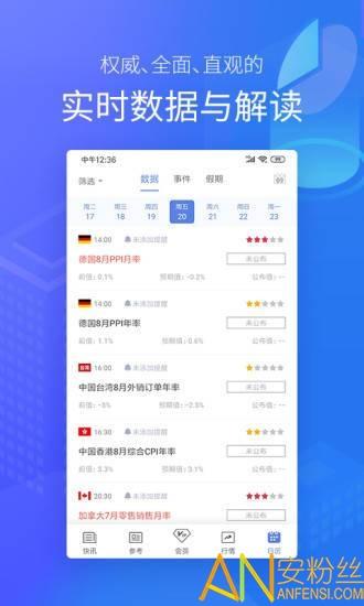 金十数据手机版app v3.3.4