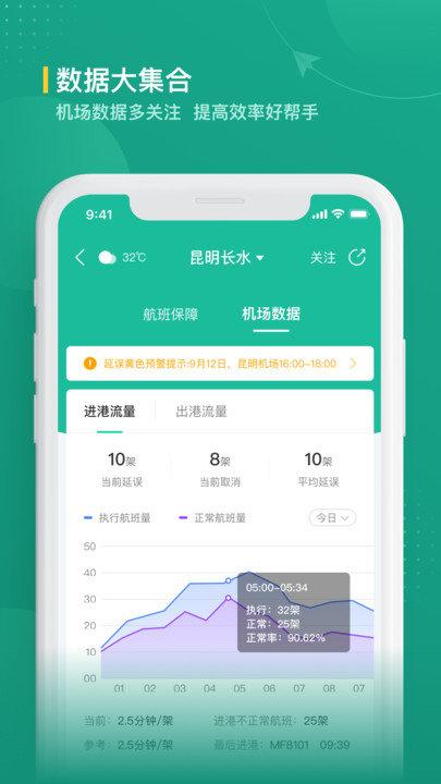 航旅纵横业内版app v4.1.2