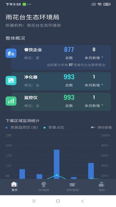 指尖上的环保app 指尖上的环保官方版下载