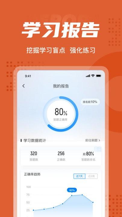 中级会计考试聚题库app 中级会计考试聚题库手机版下载