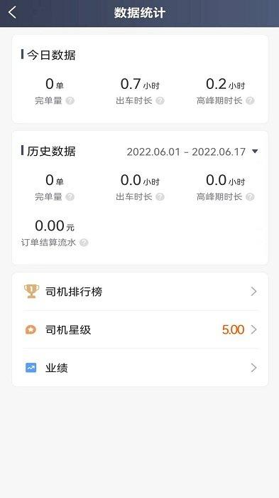 优迅快车司机app v6.5.3