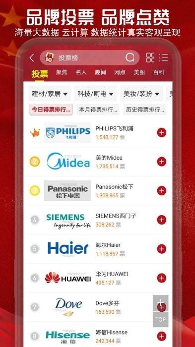 十大品牌cnpp最新版 v6.3.4