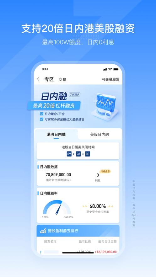 盈宝证券官方安卓 v5.5.1
