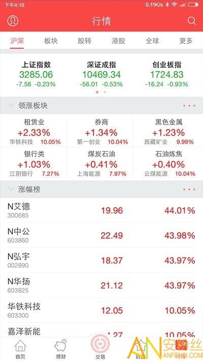 中银证券软件 v6.5.1