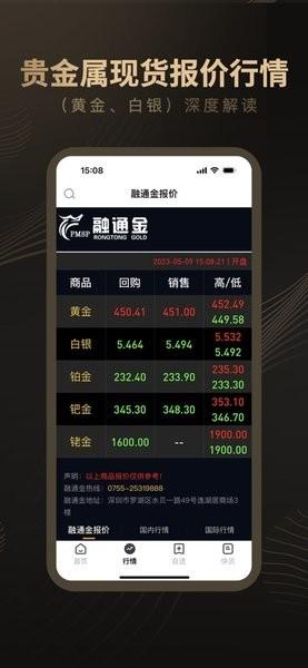 融通金手机行情软件