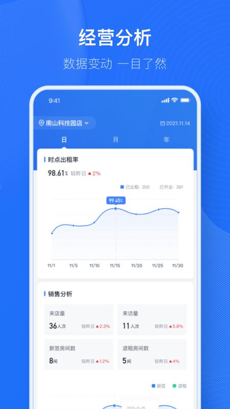 小泊资管app 小泊资管官方下载