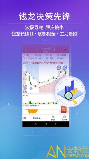 钱龙手机版 v3.0.2