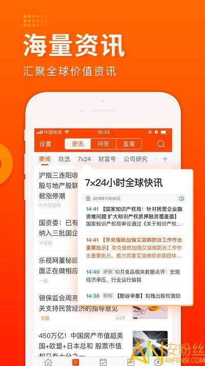 东方财富网app手机版 v6.1.1