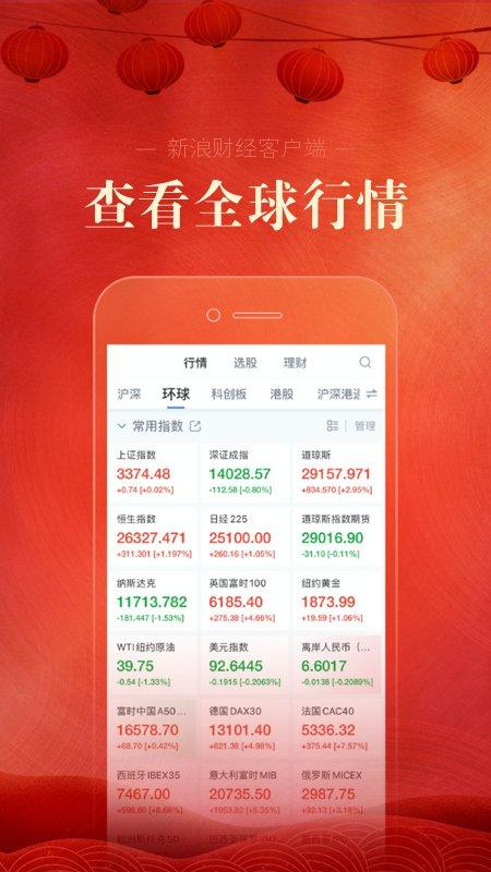 新浪财经app客户端 v6.5.4