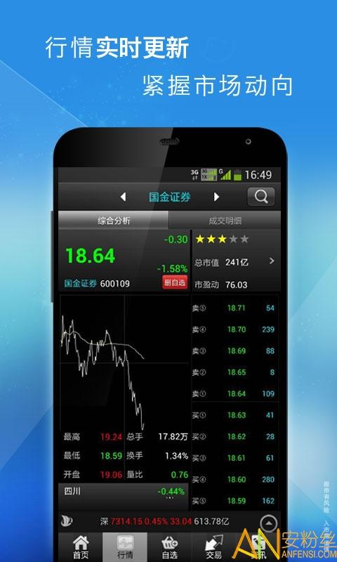 全能行国金证券手机版 v3.2.3
