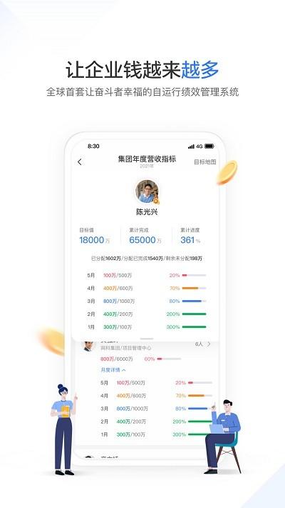 幸福绩效app 幸福绩效软件介绍