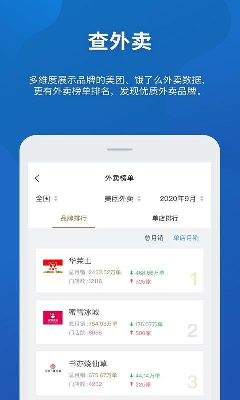 窄门餐眼官方版 窄门餐眼app下载