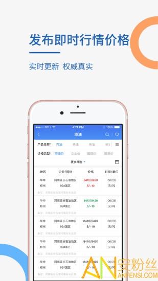 卓创资讯官方版 v4.2.4