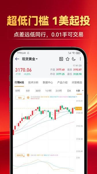 掌上黄金手机版 v4.3.2