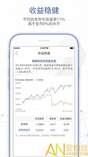 基金决策宝官方app v5.1.1