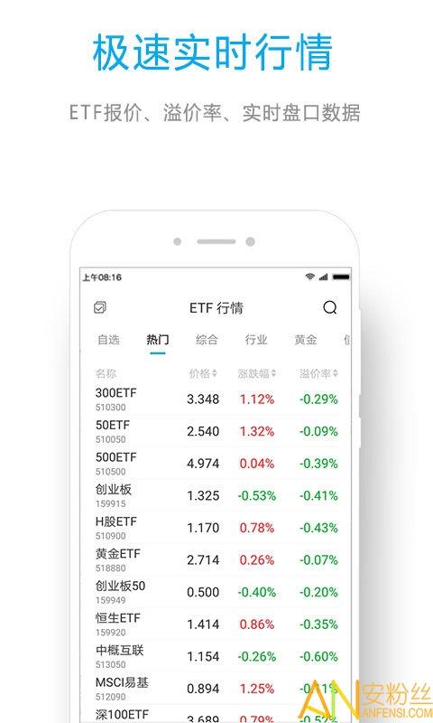 etf组合宝app v6.5.1