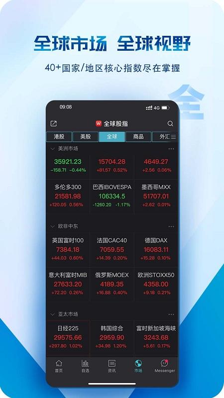 wind金融终端app v3.5.2