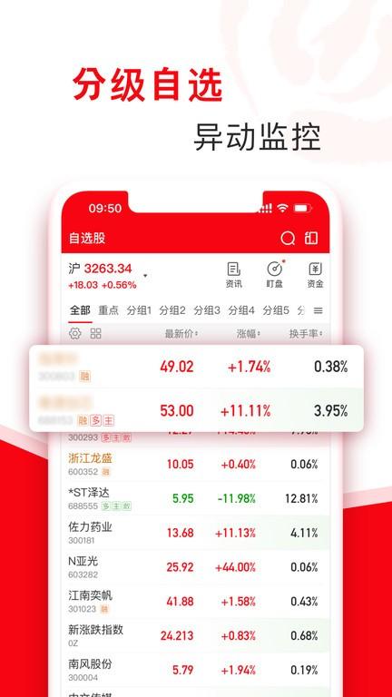 指南针股票手机版 v6.3.4