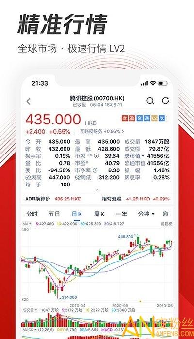 腾讯自选股app v4.0.1