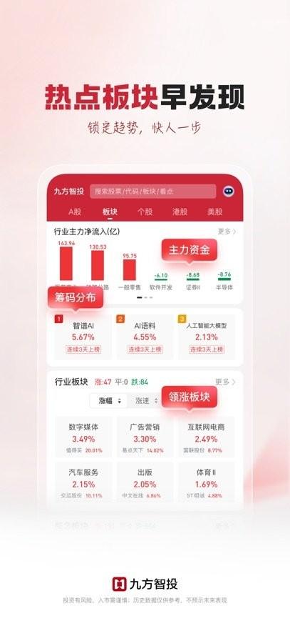 九方智投炒股软件 v5.1.3