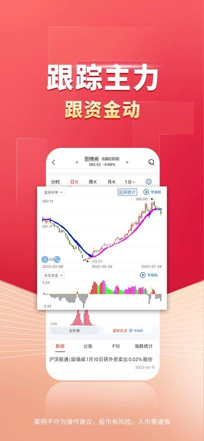 财源滚滚炒股软件app v6.5.4