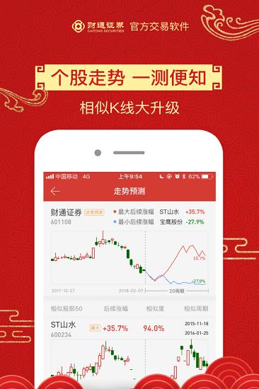 “财通大智慧app下载”