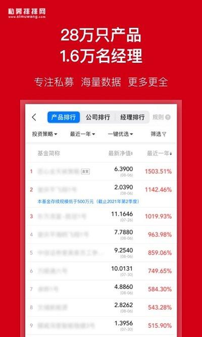 私募排排网官方版 v4.2.1