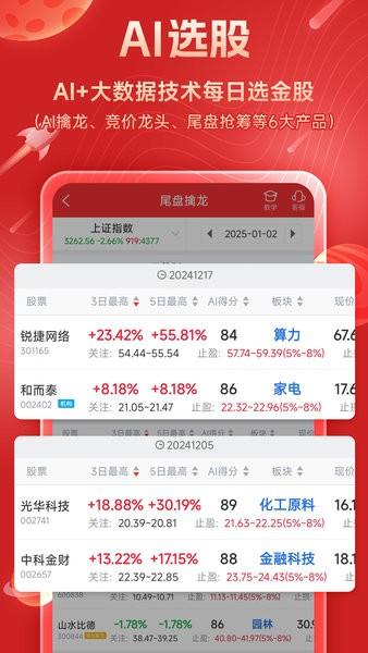 短线王手机版 v5.1.1