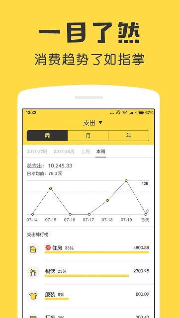 鲨鱼记账官方版 v4.3.4