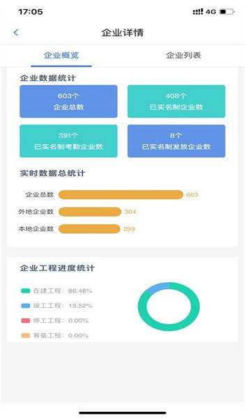 舟山建筑工人实名制最新版 舟山建筑工人实名制app下载